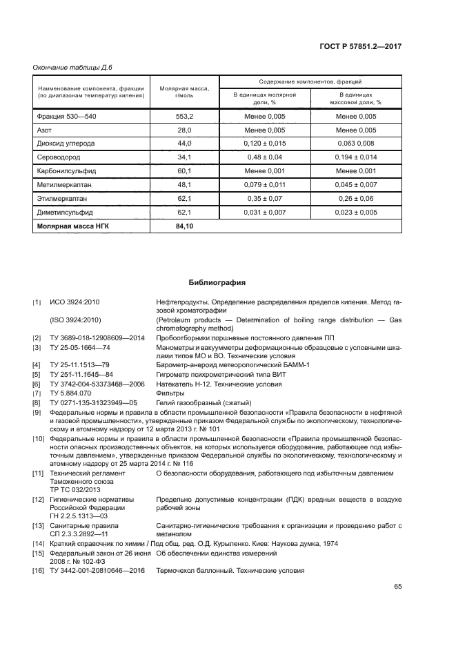 ГОСТ Р 57851.2-2017