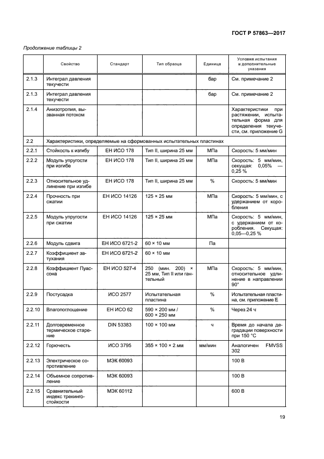 ГОСТ Р 57863-2017