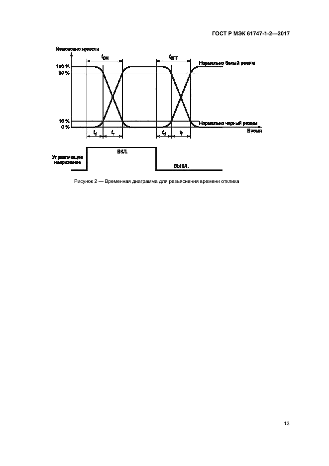 ГОСТ Р МЭК 61747-1-2-2017