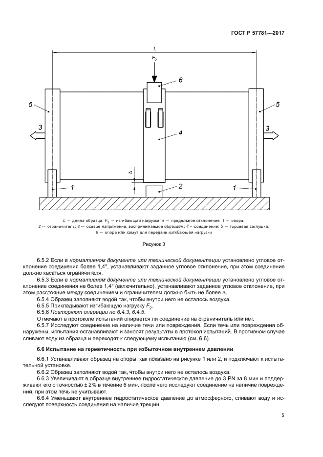 ГОСТ Р 57781-2017