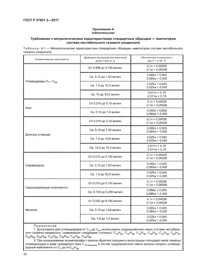 ГОСТ Р 57851.3-2017