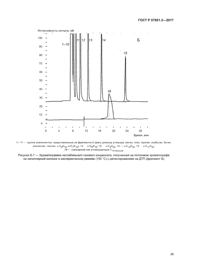 ГОСТ Р 57851.3-2017