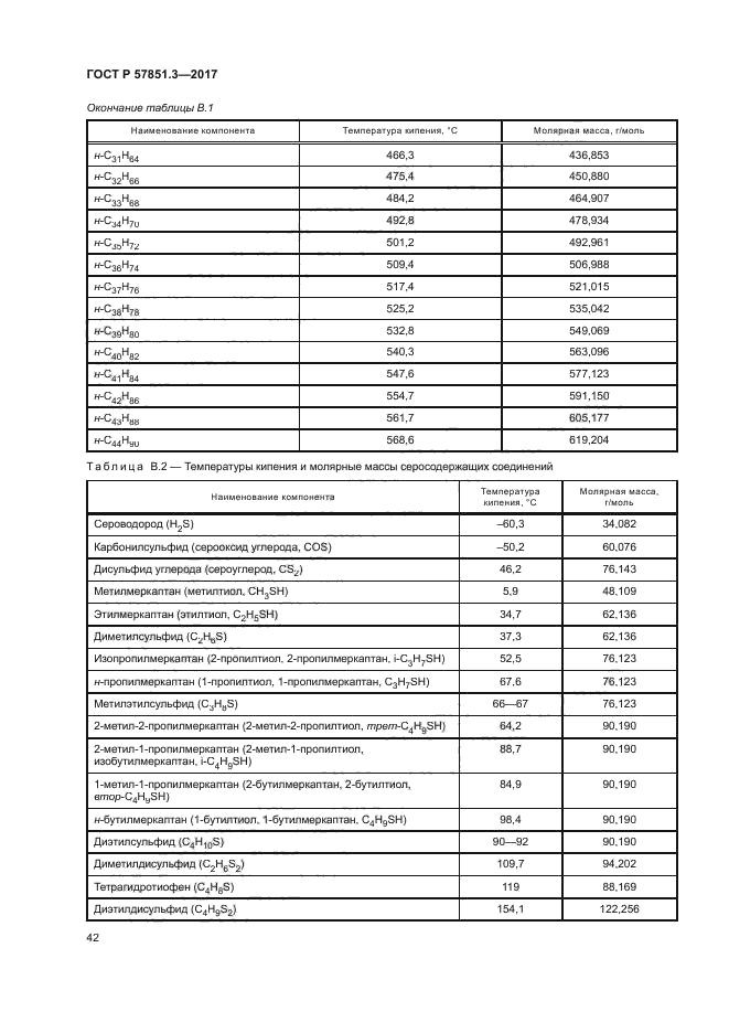 ГОСТ Р 57851.3-2017