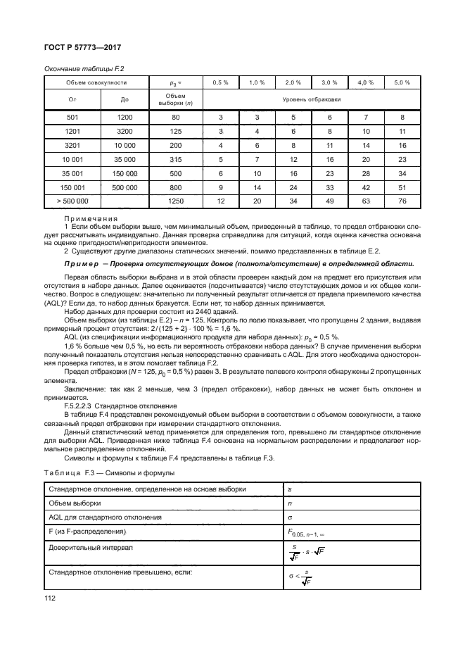 ГОСТ Р 57773-2017