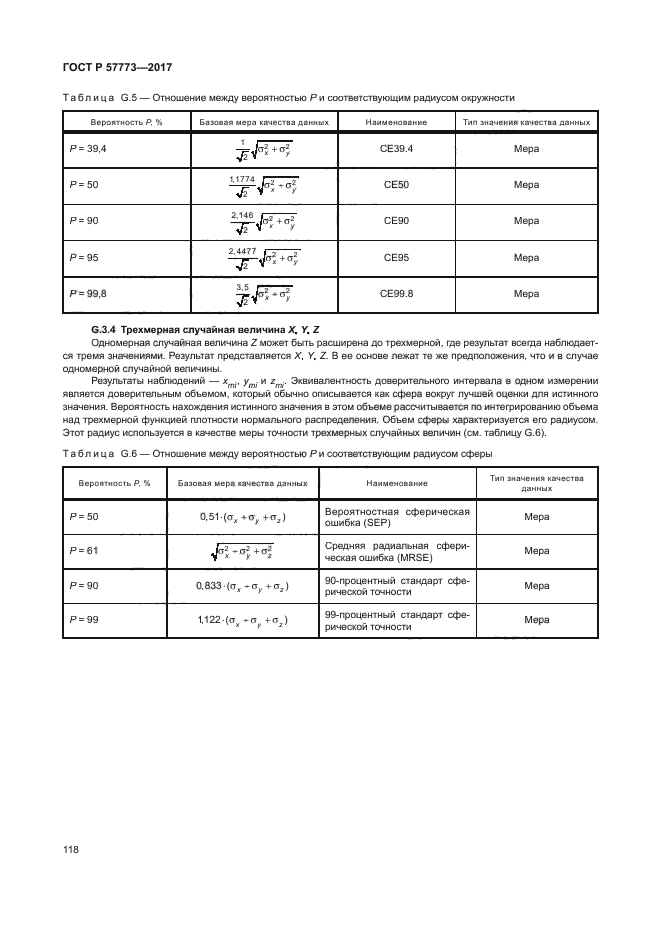 ГОСТ Р 57773-2017