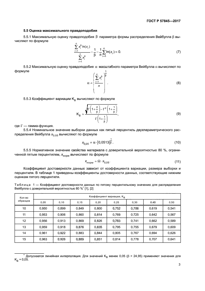 ГОСТ Р 57845-2017