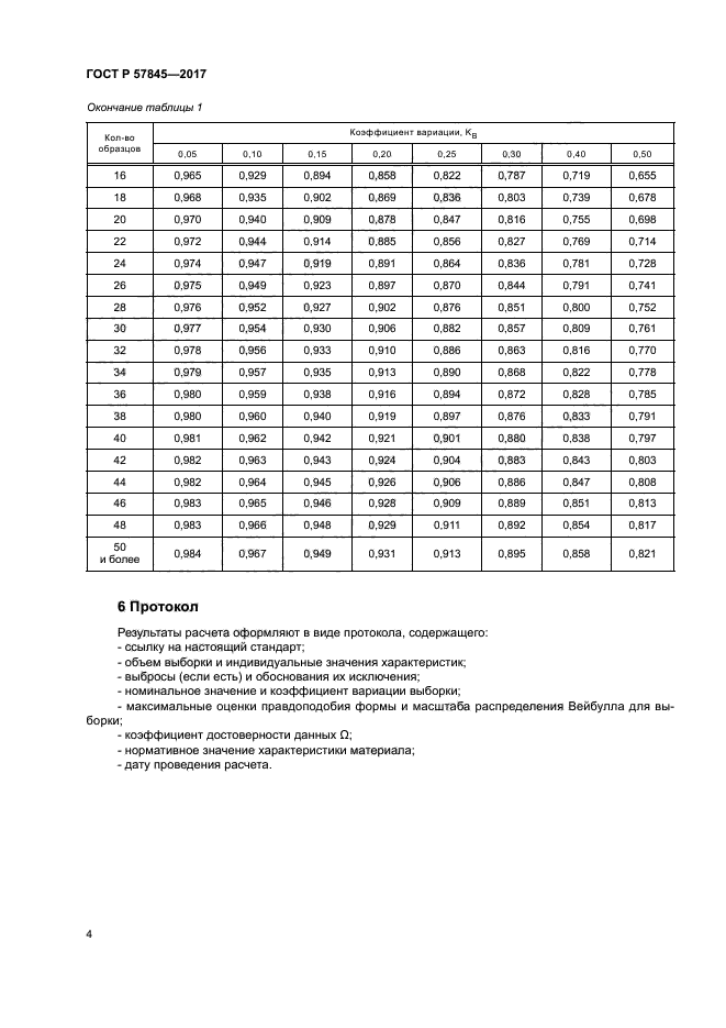 ГОСТ Р 57845-2017