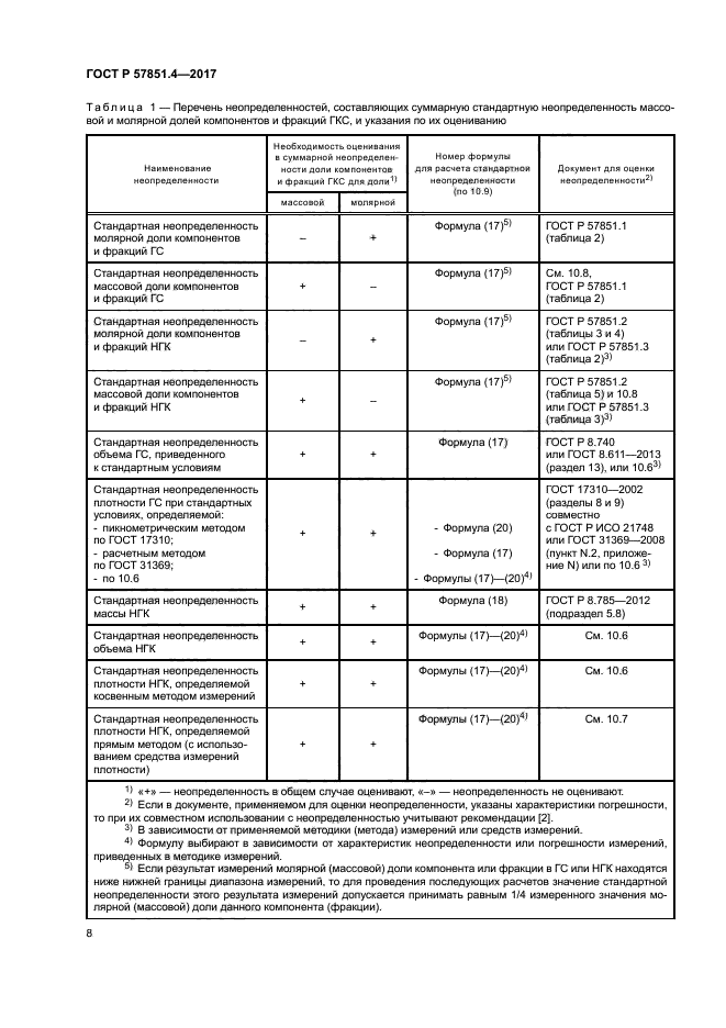 ГОСТ Р 57851.4-2017