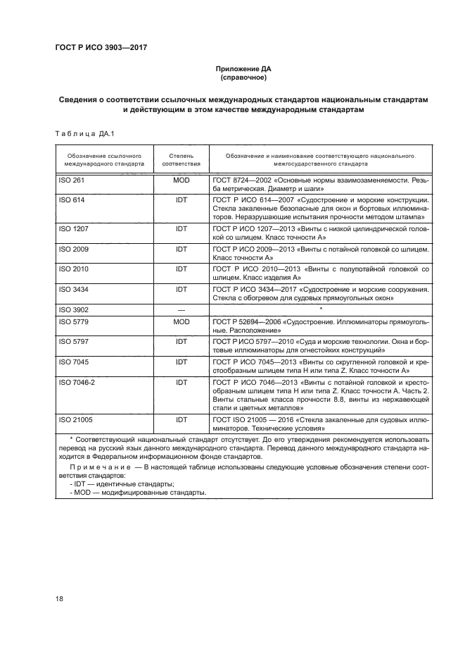 ГОСТ Р ИСО 3903-2017