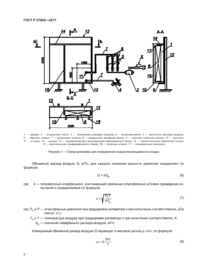 ГОСТ Р 57842-2017