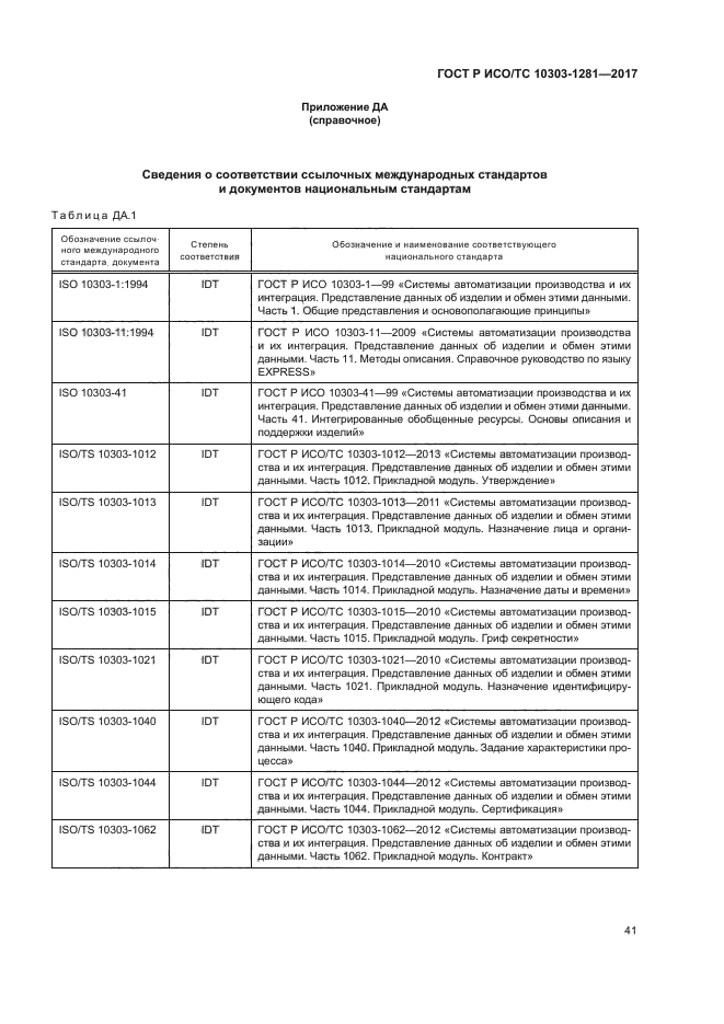 ГОСТ Р ИСО/ТС 10303-1281-2017