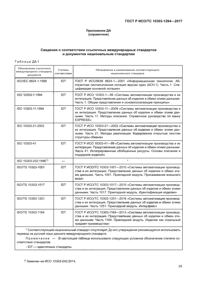 ГОСТ Р ИСО/ТС 10303-1294-2017