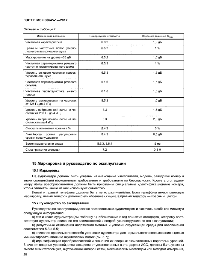 ГОСТ Р МЭК 60645-1-2017