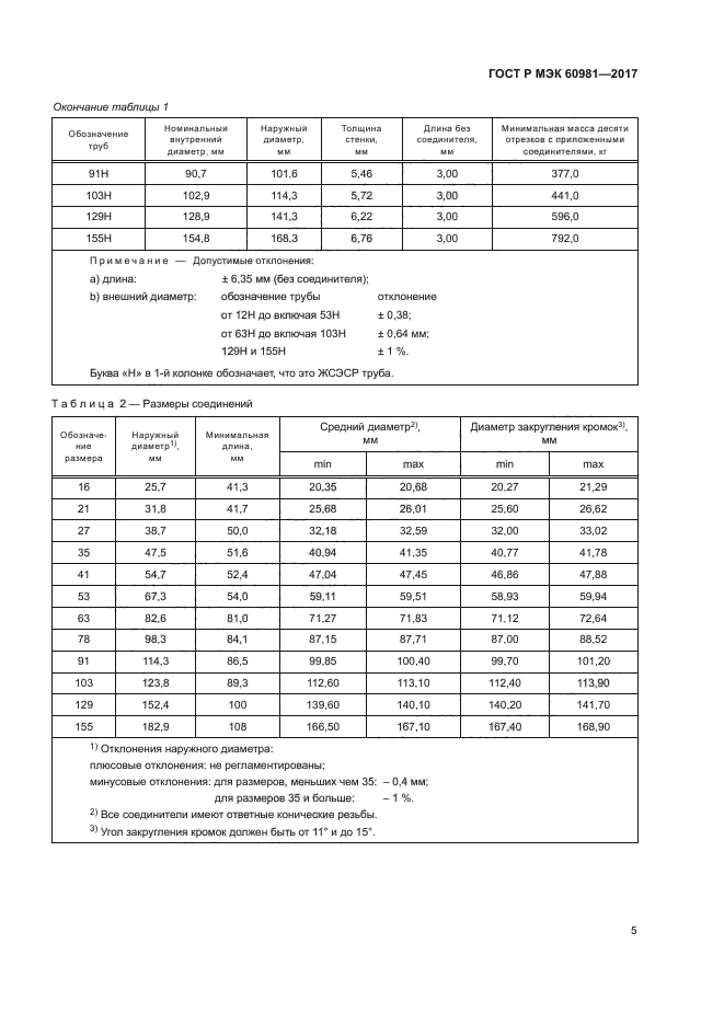 ГОСТ Р МЭК 60981-2017