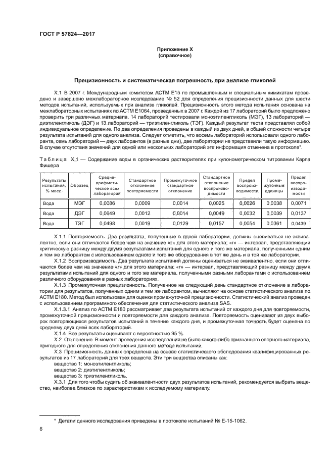 ГОСТ Р 57824-2017