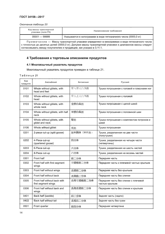 ГОСТ 34158-2017