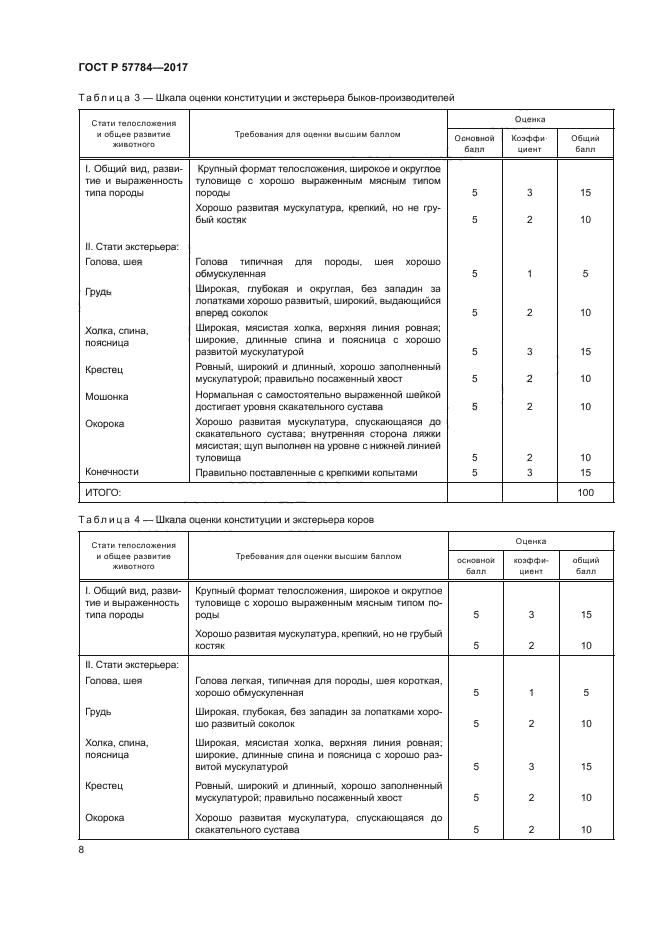 ГОСТ Р 57784-2017