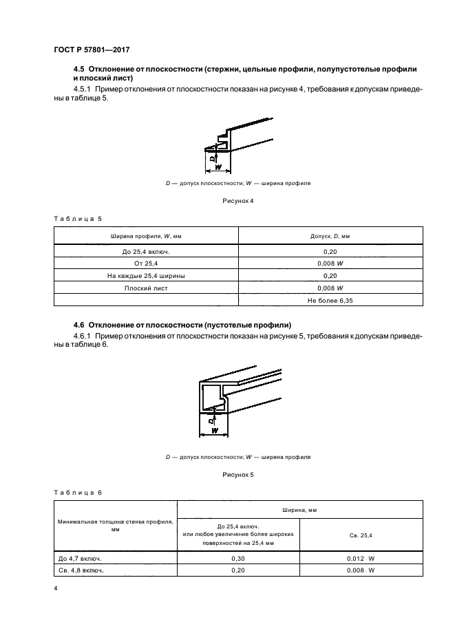 ГОСТ Р 57801-2017