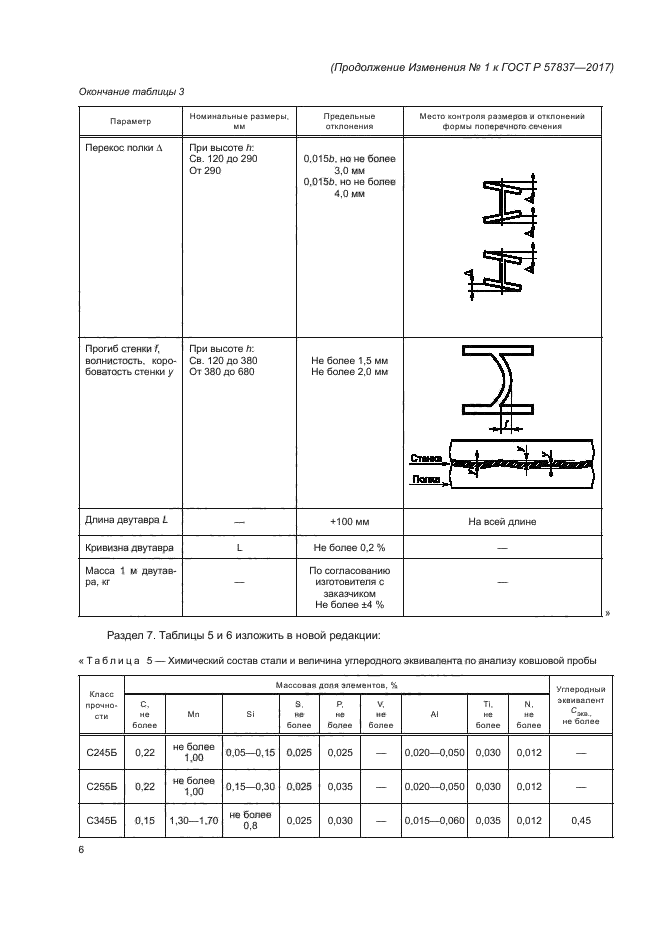 ГОСТ Р 57837-2017