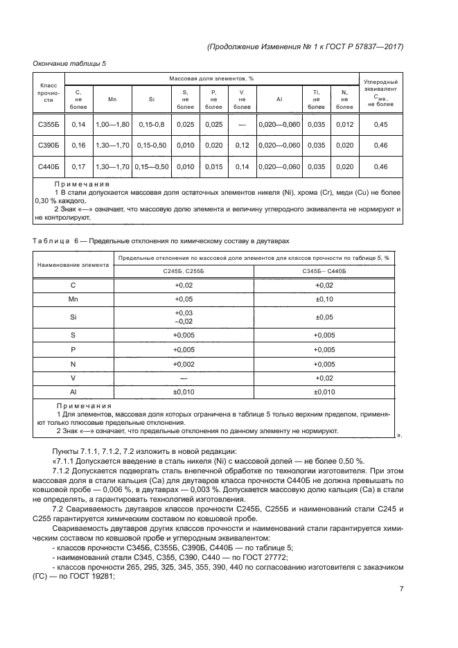 ГОСТ Р 57837-2017