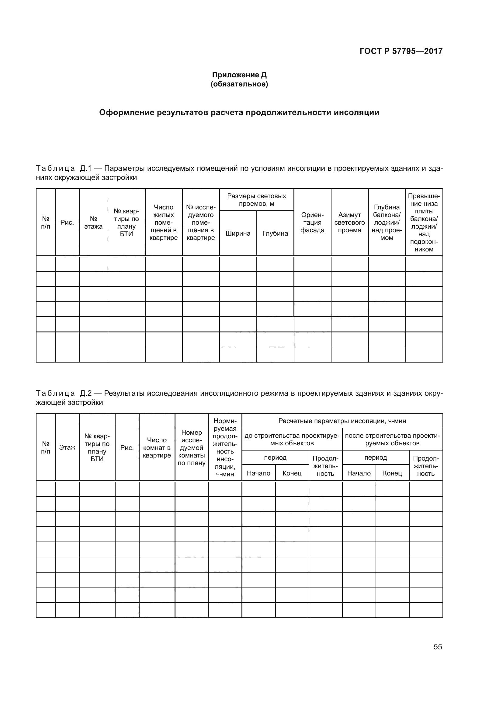 ГОСТ Р 57795-2017