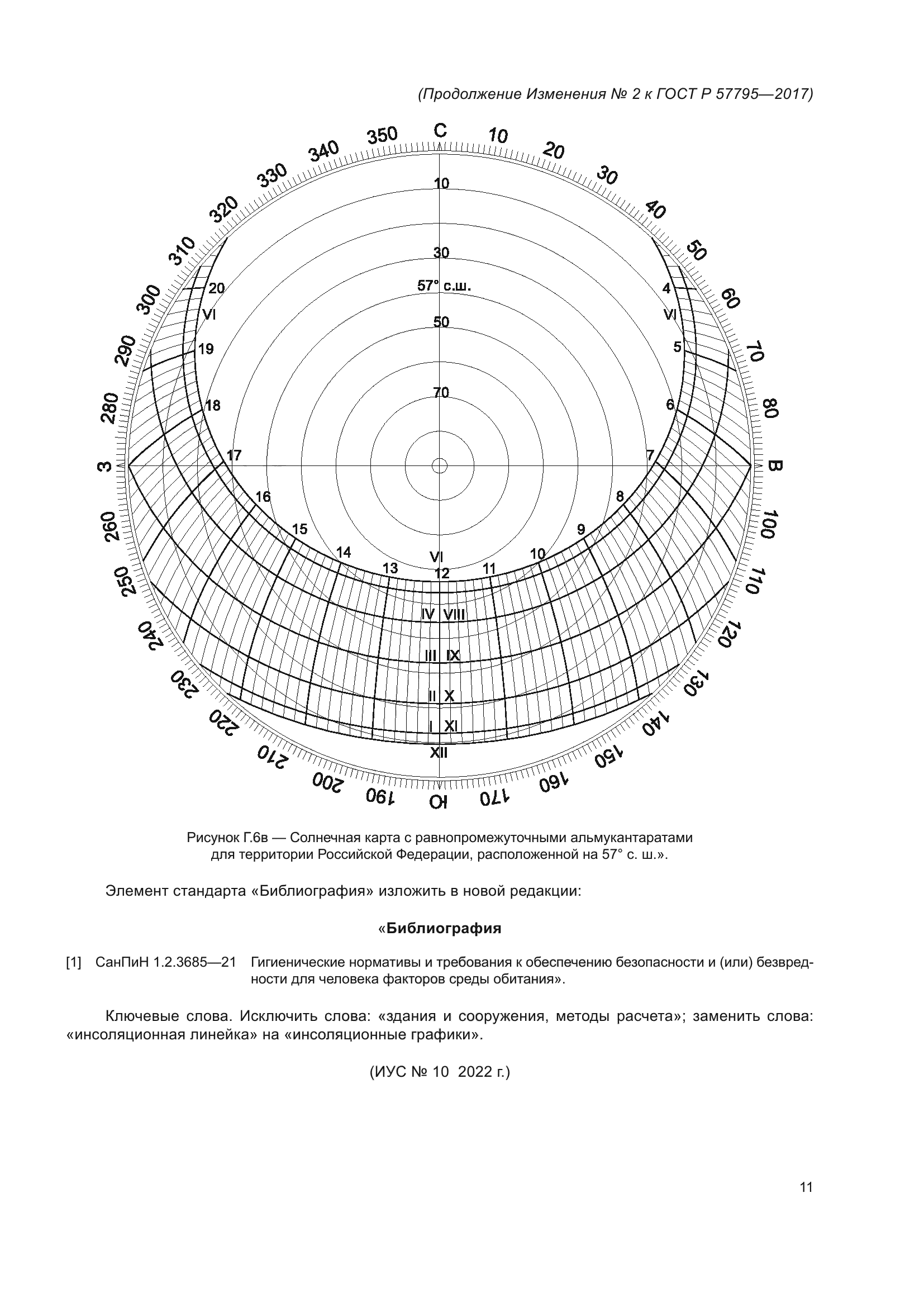 ГОСТ Р 57795-2017