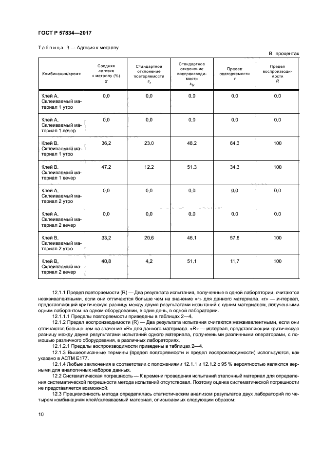 ГОСТ Р 57834-2017