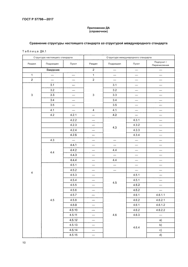 ГОСТ Р 57798-2017