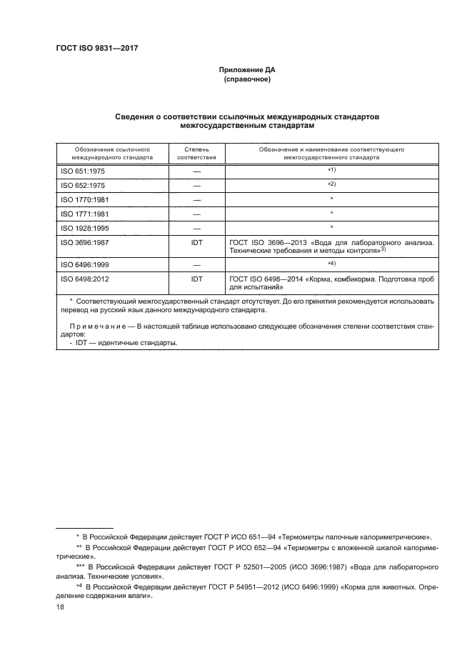 ГОСТ ISO 9831-2017