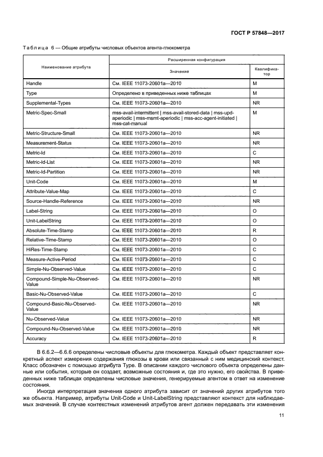 ГОСТ Р 57848-2017