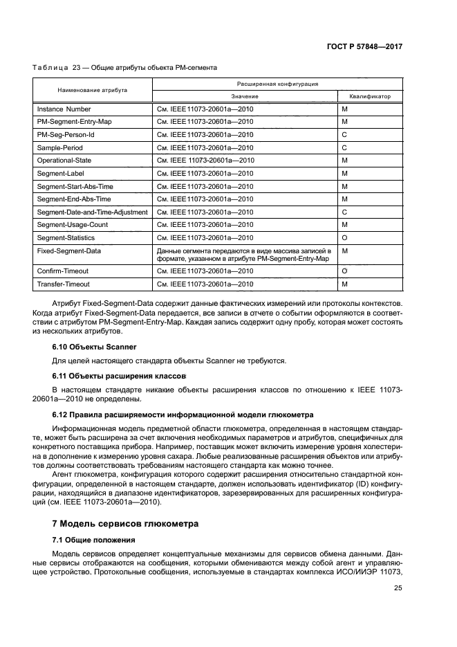 ГОСТ Р 57848-2017