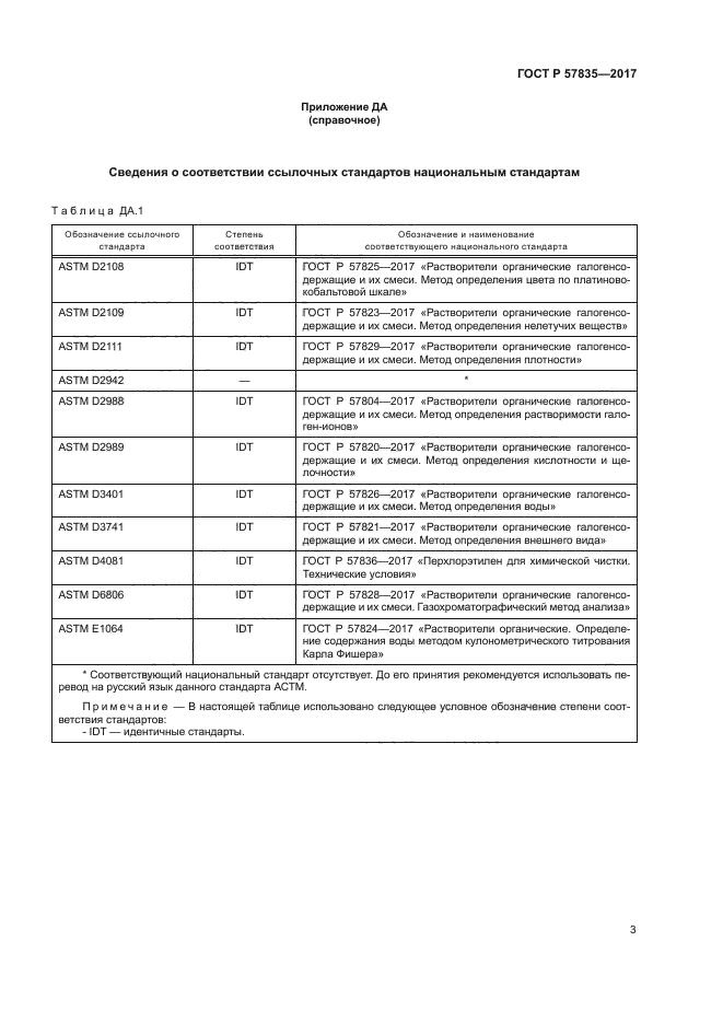 ГОСТ Р 57835-2017