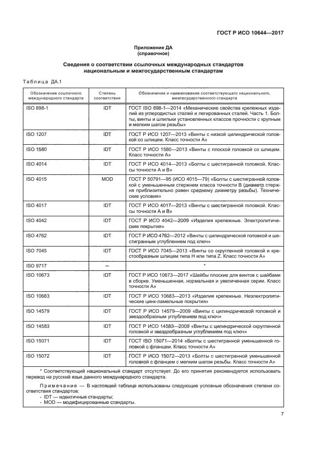 ГОСТ Р ИСО 10644-2017