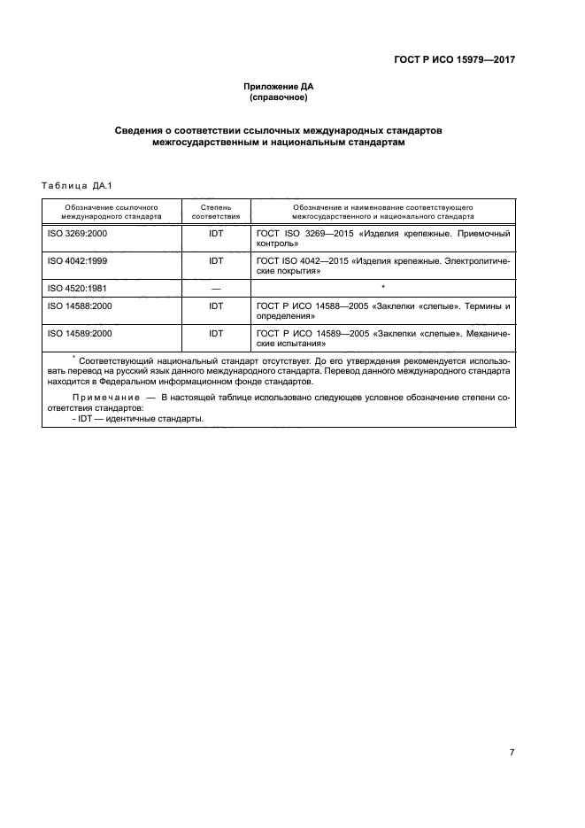 ГОСТ Р ИСО 15979-2017