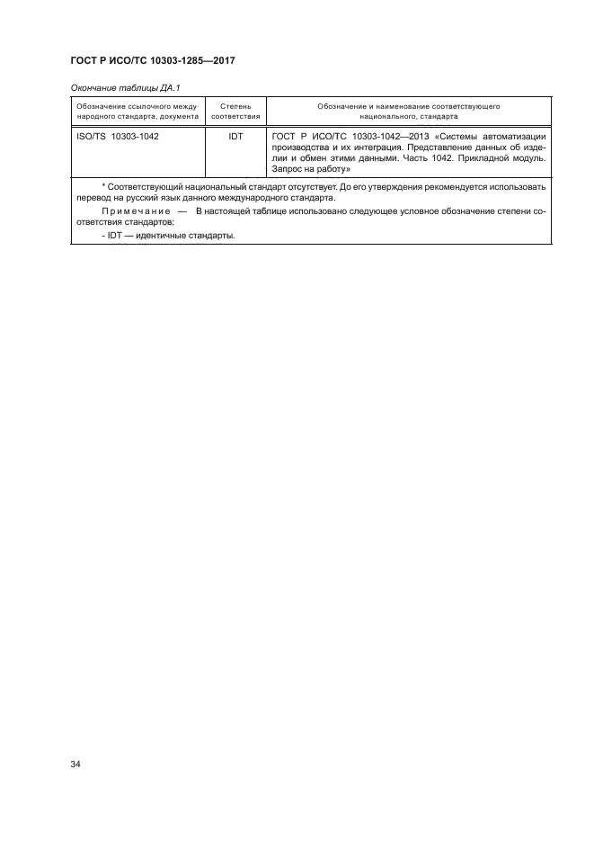 ГОСТ Р ИСО/ТС 10303-1285-2017