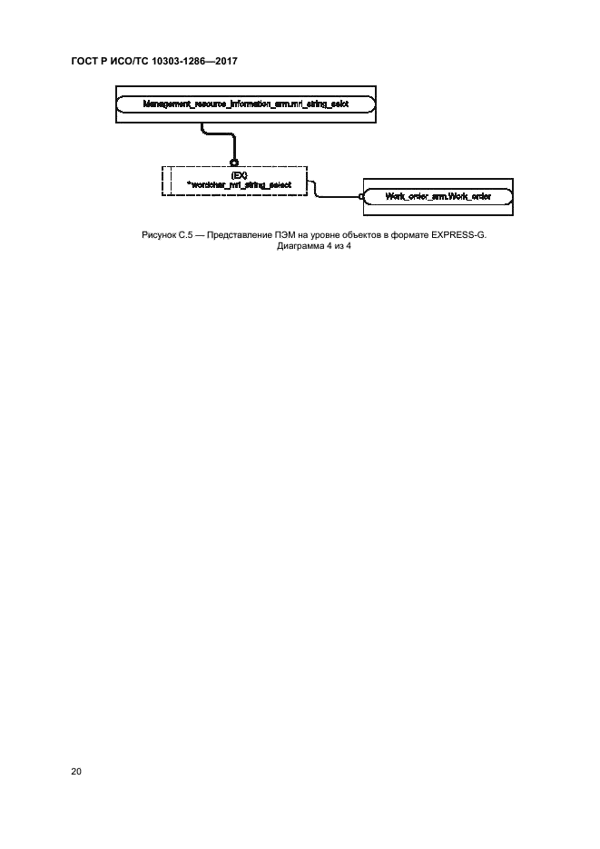 ГОСТ Р ИСО/ТС 10303-1286-2017