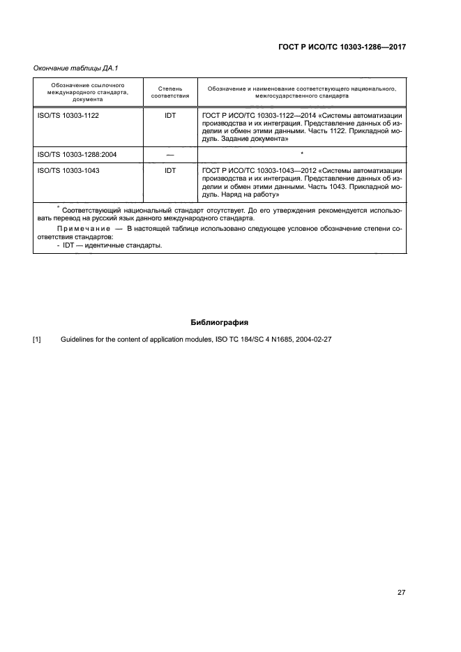 ГОСТ Р ИСО/ТС 10303-1286-2017