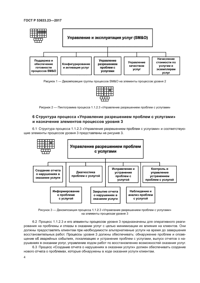 ГОСТ Р 53633.23-2017