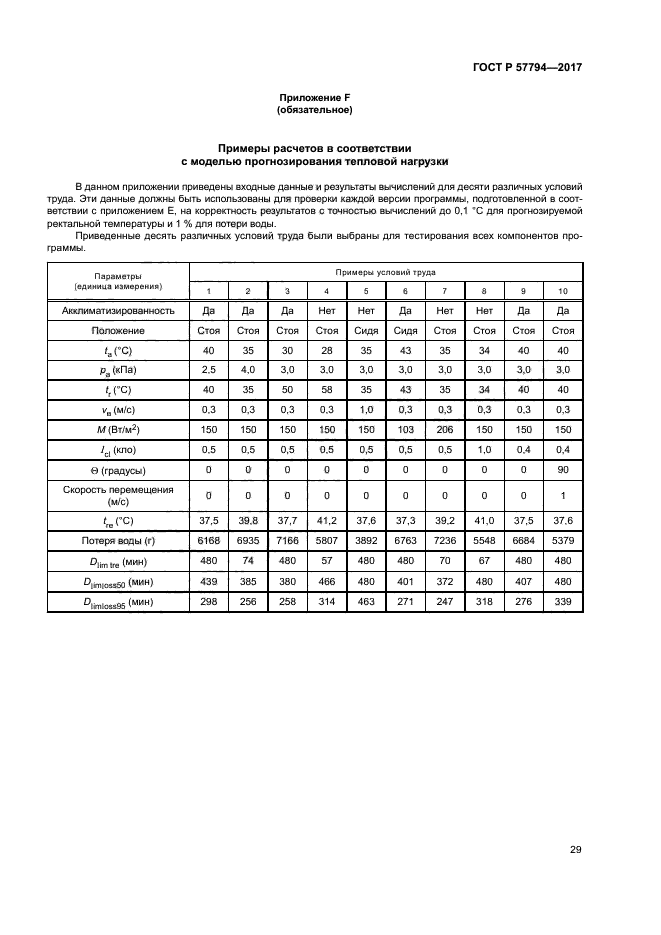 ГОСТ Р 57794-2017