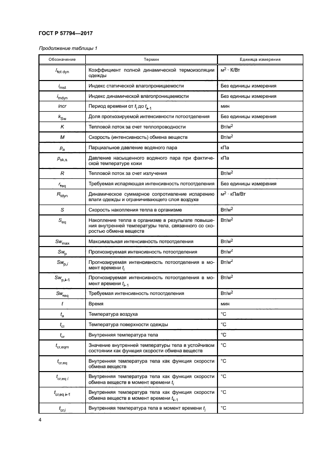 ГОСТ Р 57794-2017