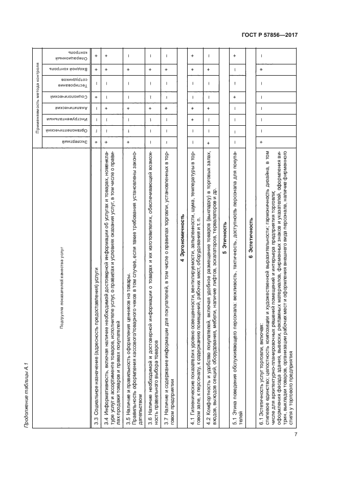 ГОСТ Р 57856-2017