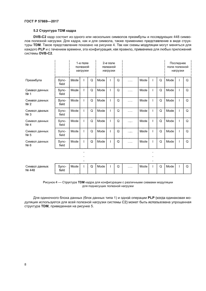 ГОСТ Р 57869-2017