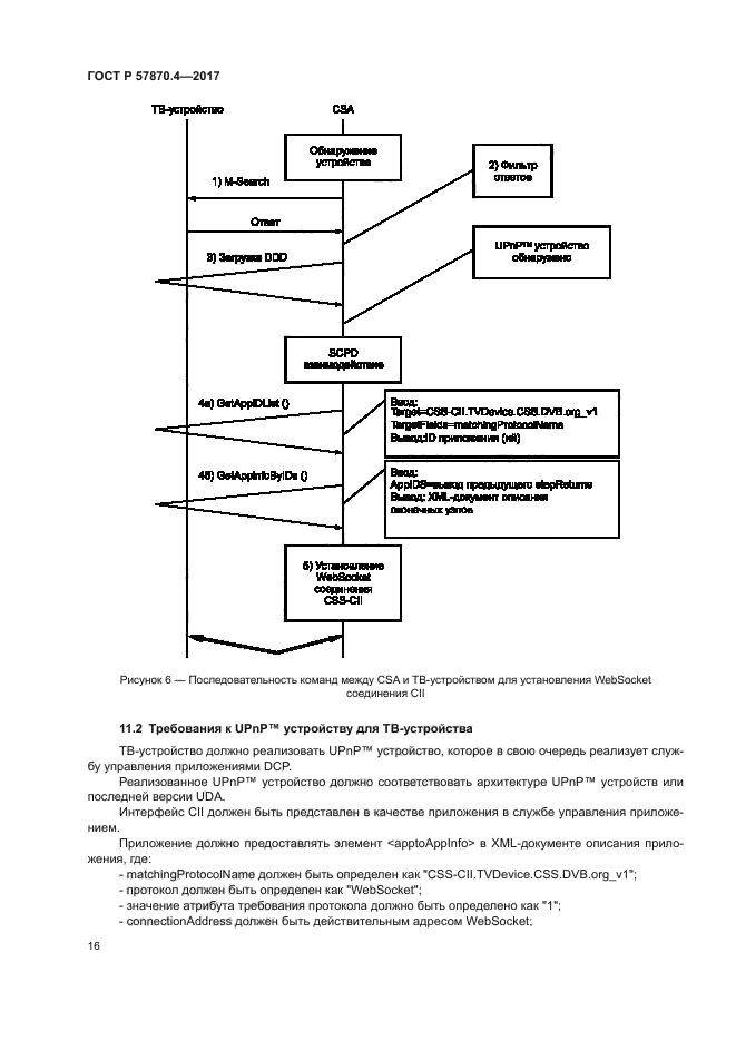 ГОСТ Р 57870.4-2017