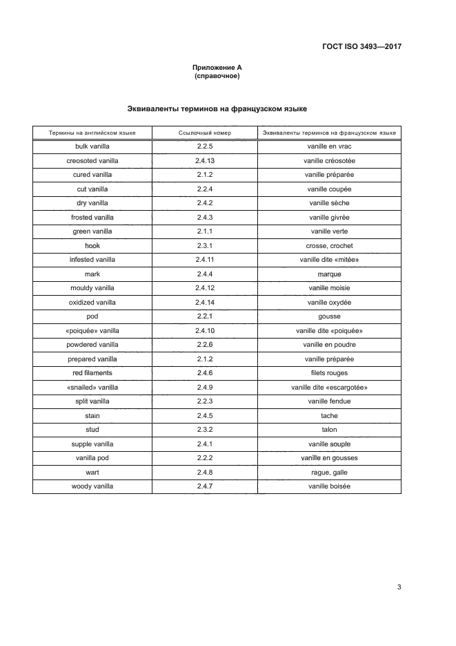 ГОСТ ISO 3493-2017