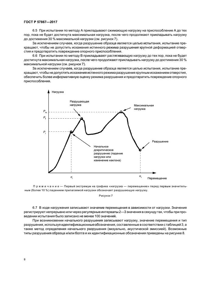 ГОСТ Р 57867-2017