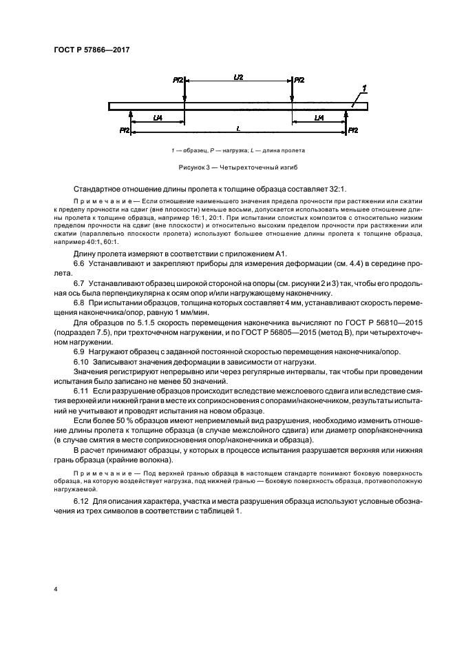 ГОСТ Р 57866-2017