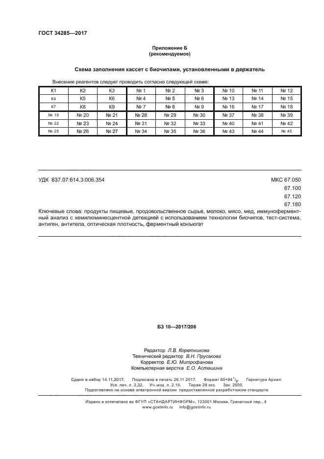 ГОСТ 34285-2017