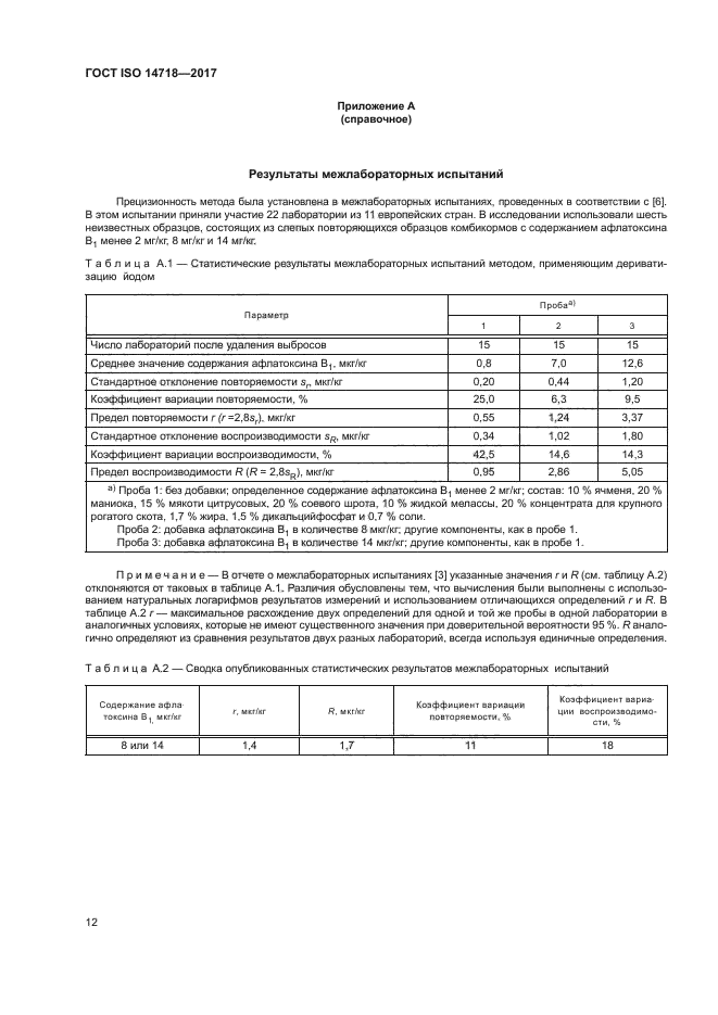 ГОСТ ISO 14718-2017