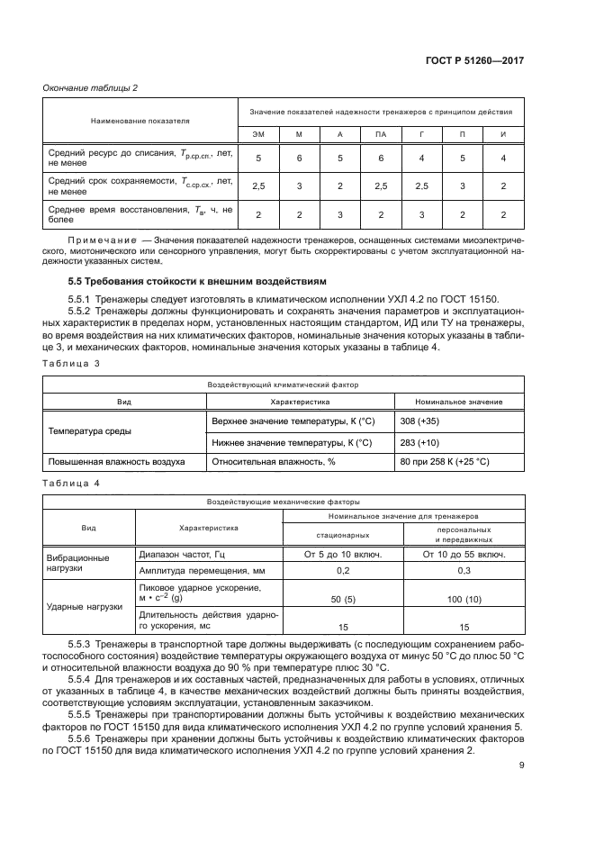 ГОСТ Р 51260-2017