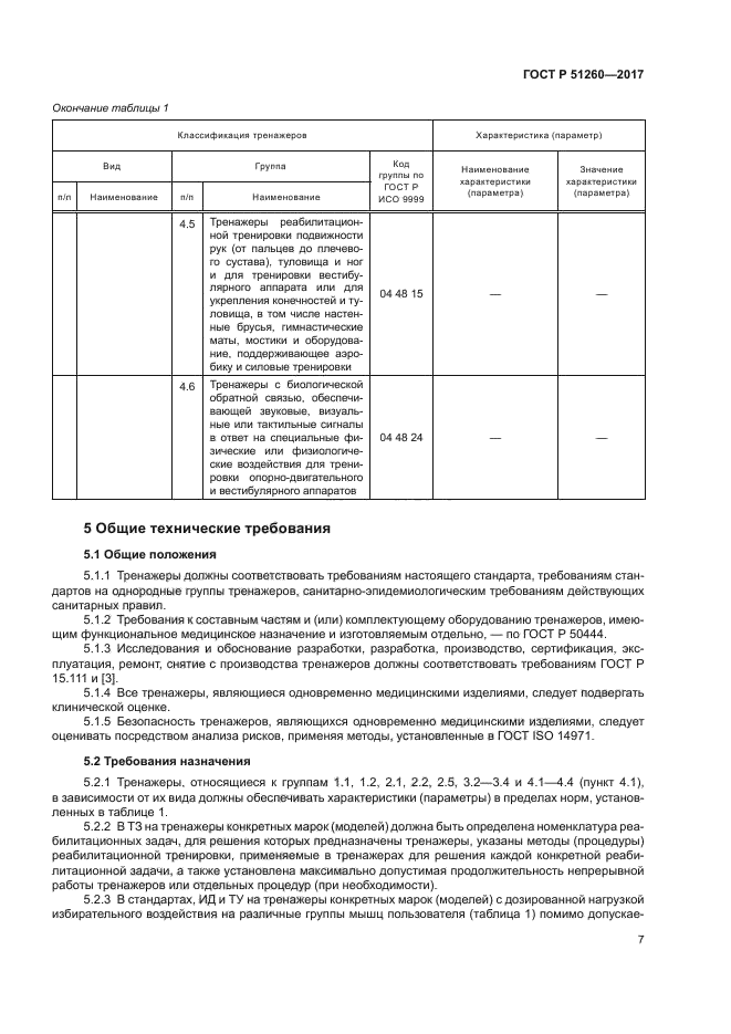 ГОСТ Р 51260-2017